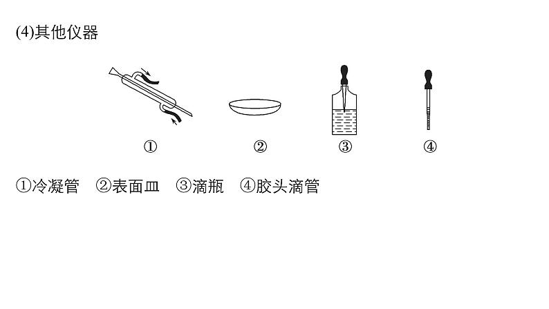 专题十三   化学实验基础知识第8页