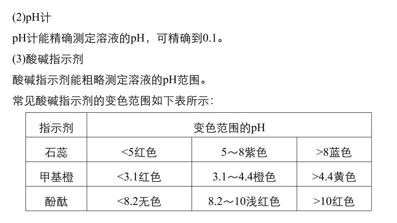 高三化学二轮复习-专题九   电解质溶液学案07