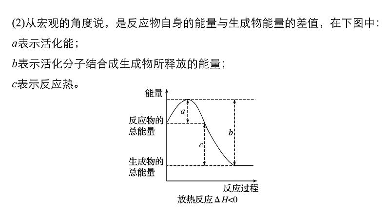 专题六 化学反应与能量第6页