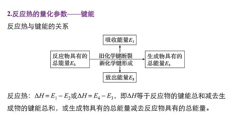 专题六 化学反应与能量第7页