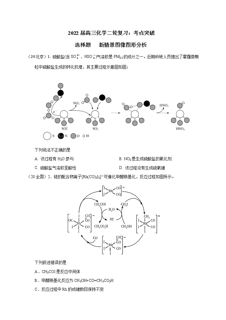 2022届高三化学二轮复习：考点突破 选择题： 新情景图像图形分析  word版含答案第1页
