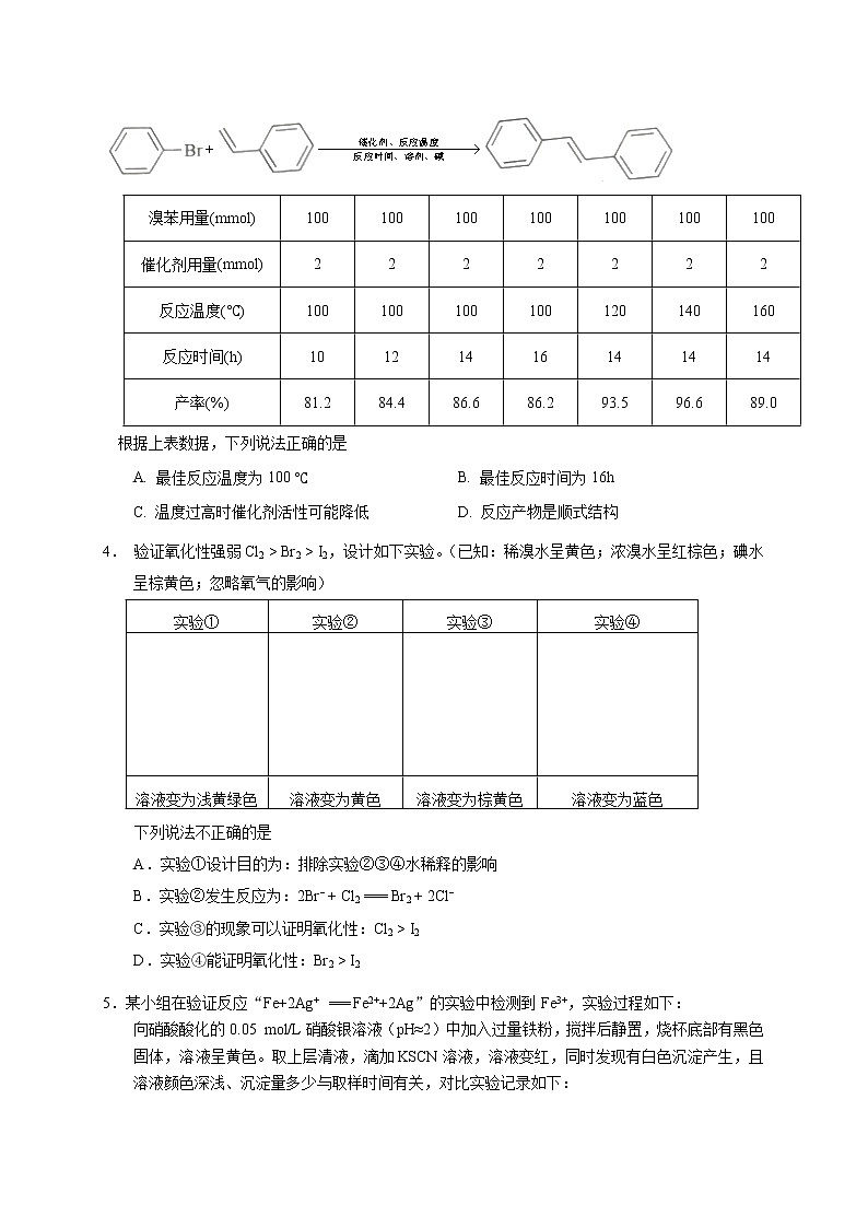 2022届高三化学二轮复习：考点突破 选择题： 实验探究   word版含答案02
