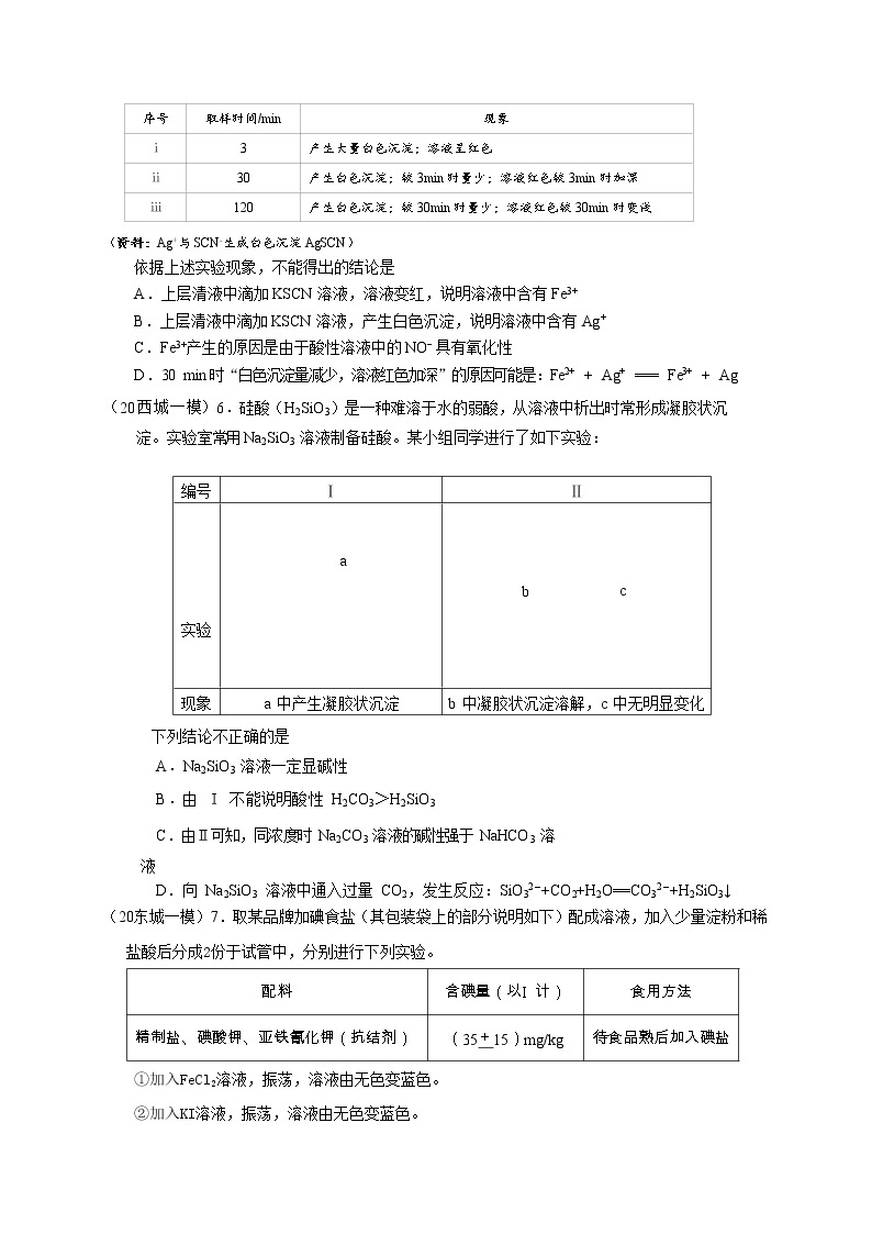 2022届高三化学二轮复习：考点突破 选择题： 实验探究   word版含答案03