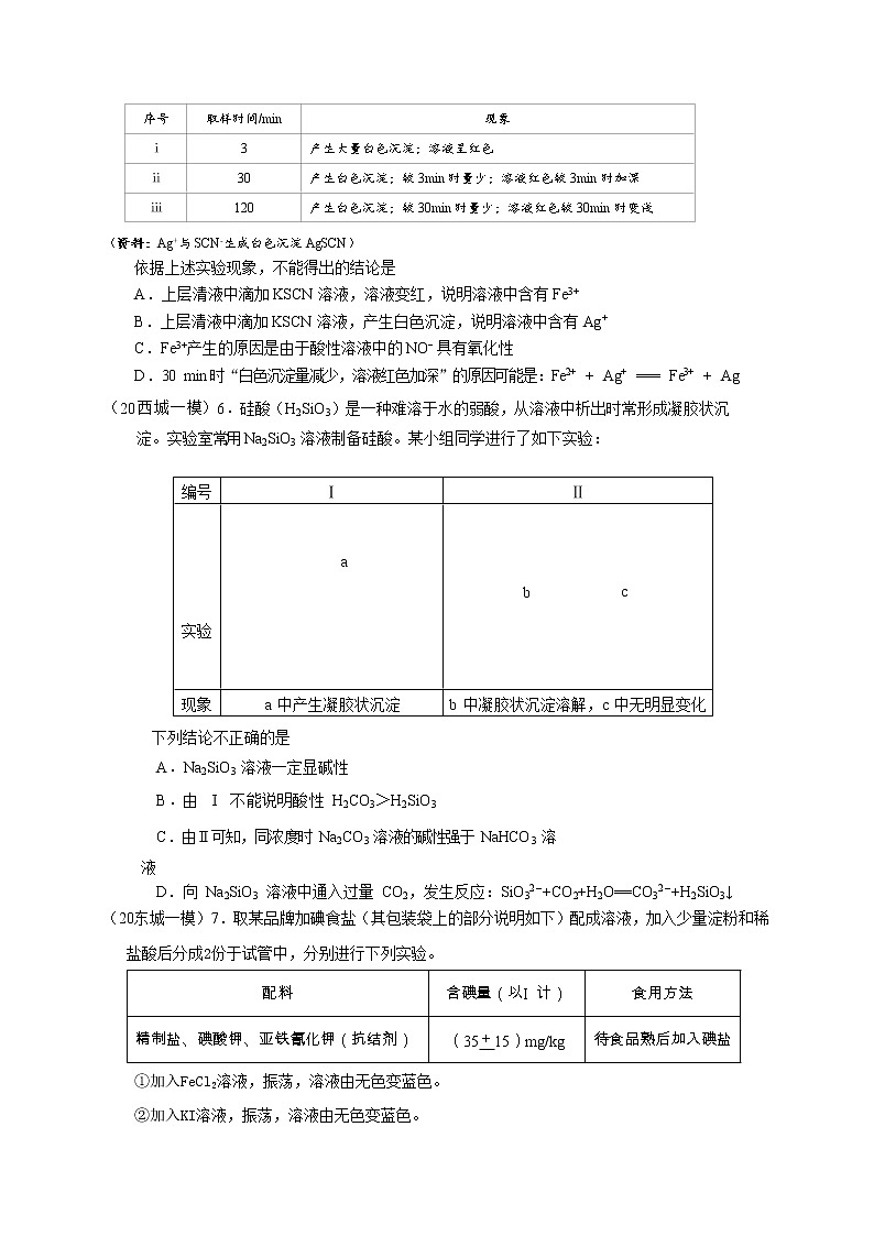 2022届高三化学二轮复习：考点突破 选择题： 实验探究   word版含答案03