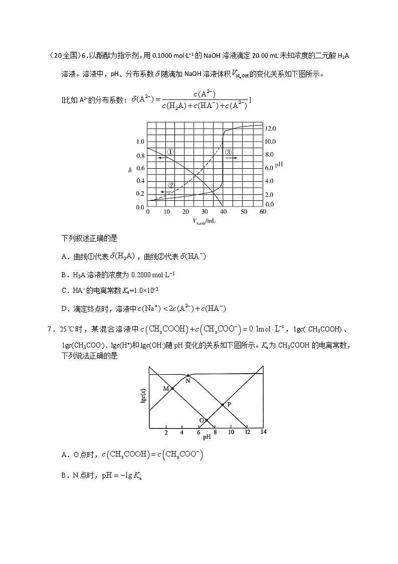 2022届高三化学二轮复习：离子平衡 选择题考点突破 word版含答案03
