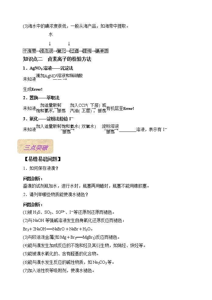 第12讲  氯及其化合物（基础过关）（二）(解析版）第2页