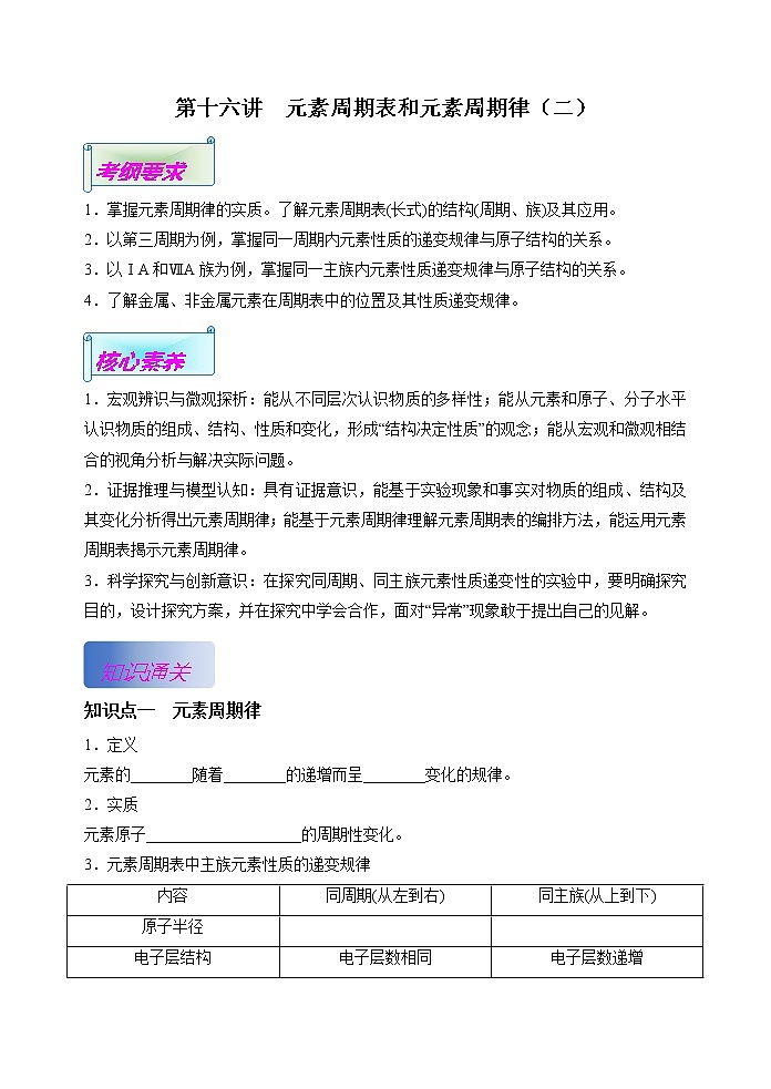 第16讲  元素周期表和元素同期律（二）（基础过关）-(解析版）第1页