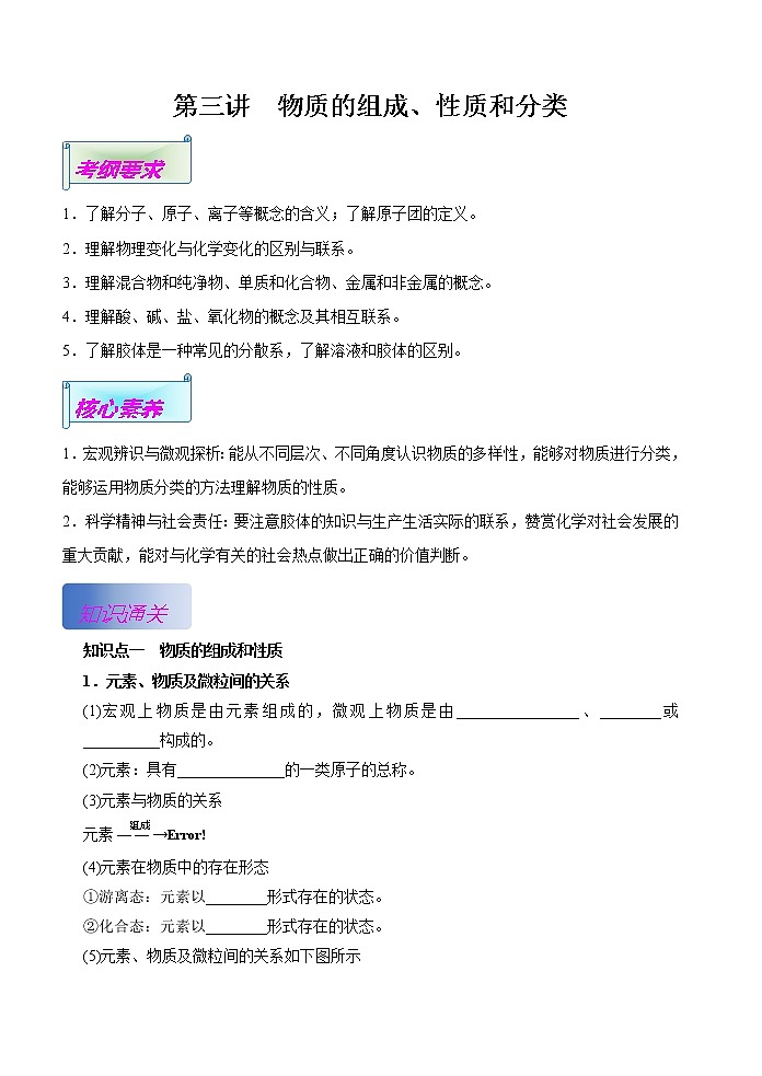 第03讲  物质的组成、性质和分类（基础过关）-2022年高考化学一轮复习讲练全能王（有答案）01