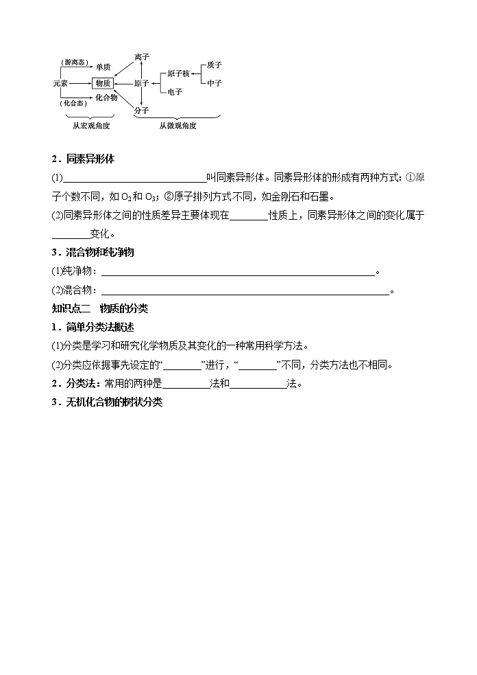 第03讲  物质的组成、性质和分类（基础过关）-2022年高考化学一轮复习讲练全能王（有答案）02