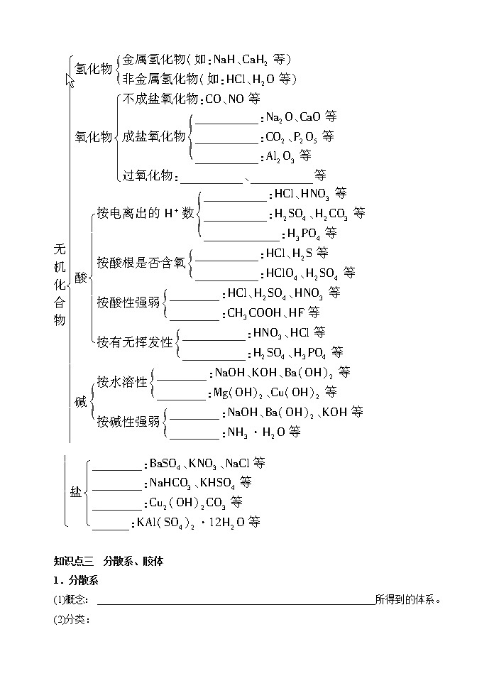 第03讲  物质的组成、性质和分类（基础过关）-2022年高考化学一轮复习讲练全能王（有答案）03