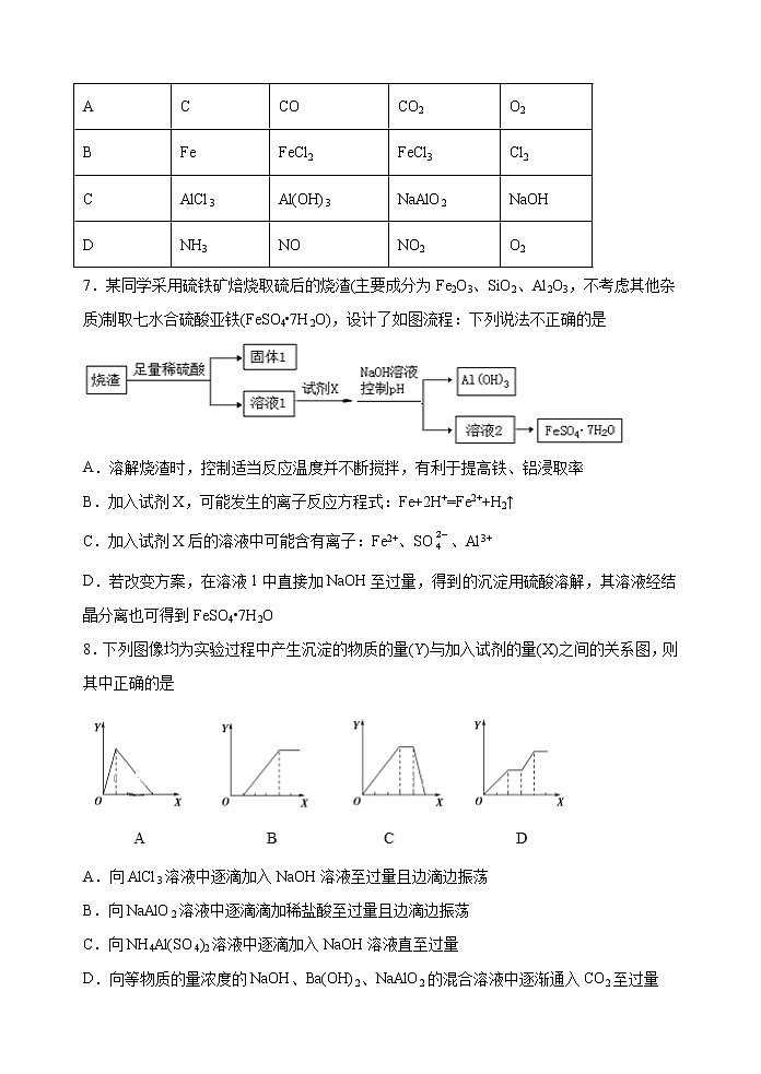 第08讲  镁、铝及其化合物（能力训练）-2022年高考化学一轮复习讲练全能王（有答案）03