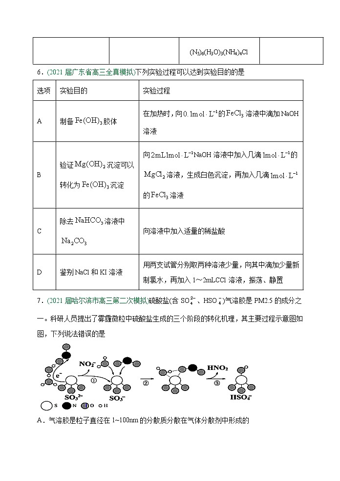 第03讲  物质的组成、性质和分类（能力训练）-2022年高考化学一轮复习讲练全能王（有答案）03