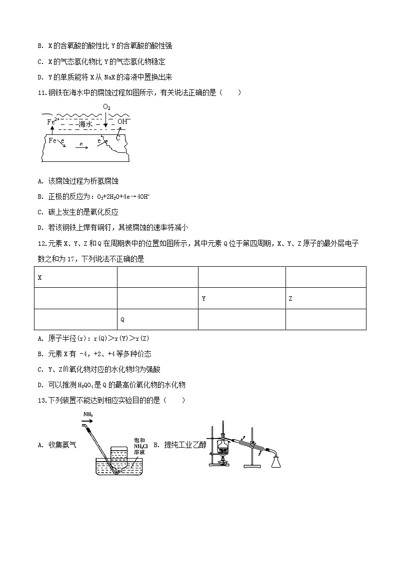 2020届上海市嘉定区高三一模化学试卷及答案第2页