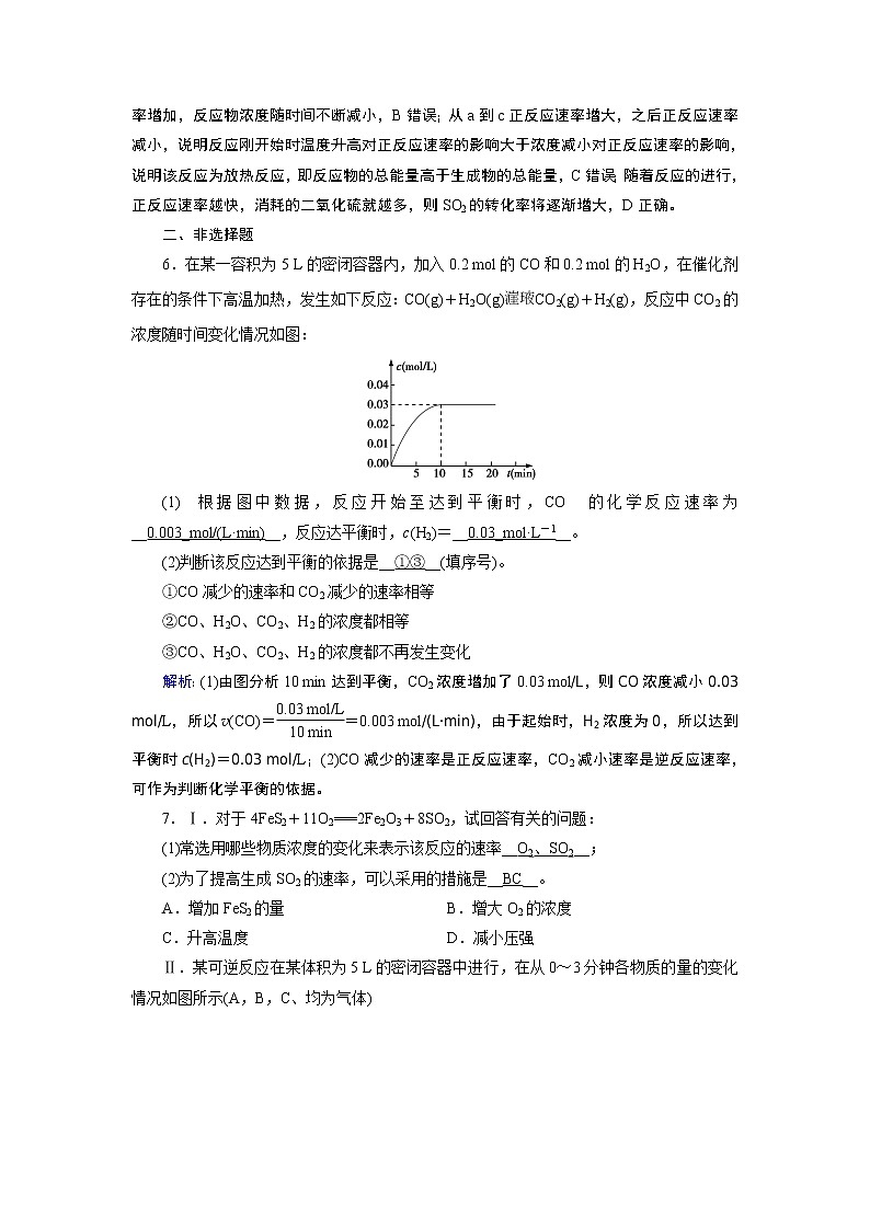6.2.2 化学反应的限度和化学反应条件的控制 -2021-2022学年高一化学同步精品课件+教学设计+学案+课堂练习+课后练习+同步习题2套（有答案）（新教材19年人教版必修第二册）03