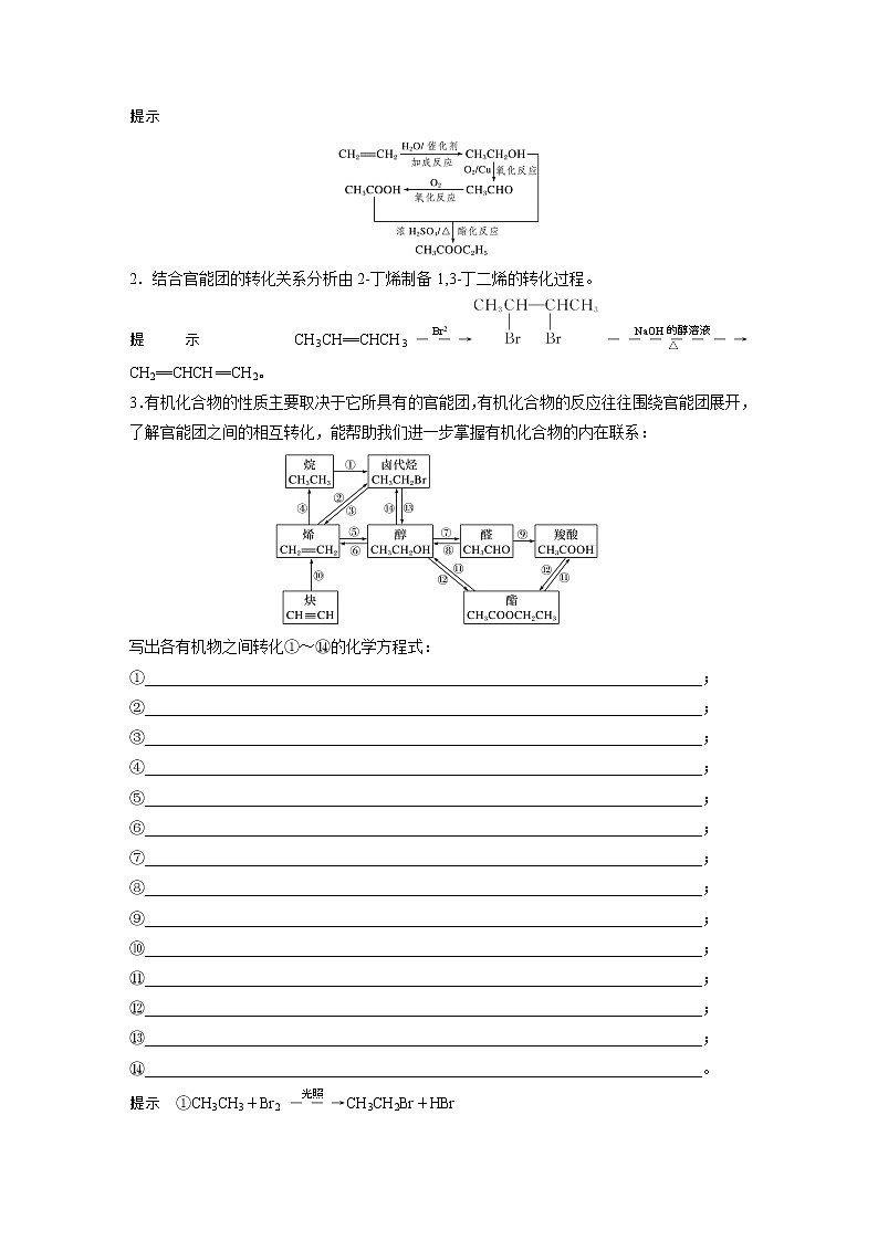 高中化学苏教版（2021）选择性必修3 专题5 第三单元 第2课时　重要有机物之间的转化及合成路线（学案+课时练 word版含解析）第3页