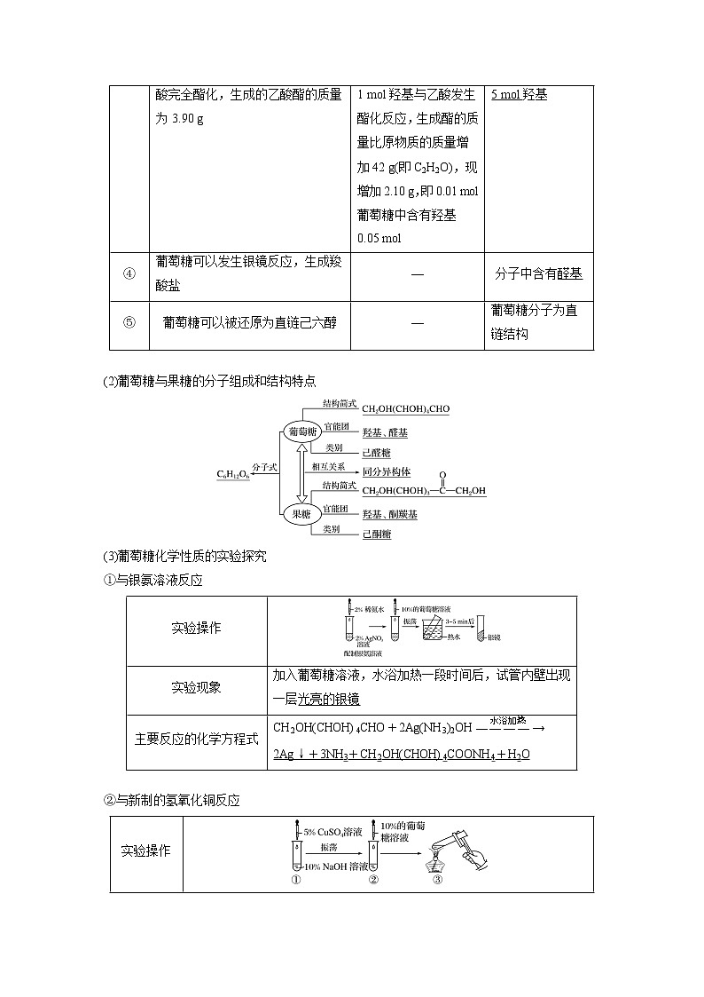 高中化学苏教版（2021）选择性必修3 专题6 第一单元 第1课时　糖类（学案+课时练 word版含解析）02