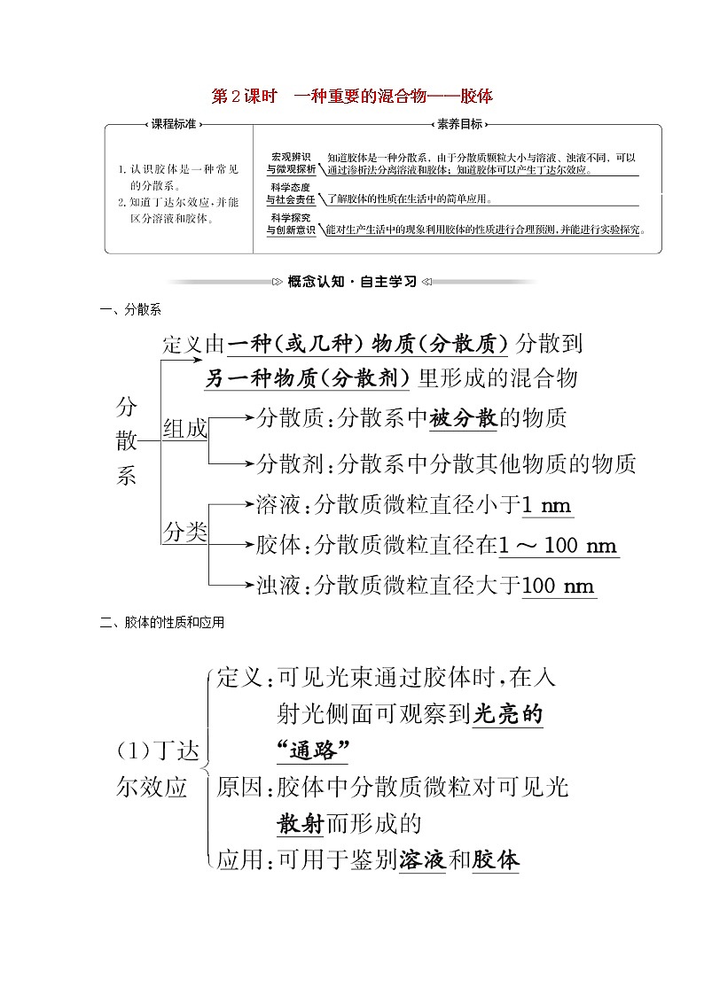 福建专用2021_2022学年新教材高中化学第2章元素与物质世界第1节第2课时一种重要的混合物__胶体学案鲁科版必修101