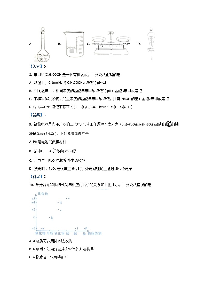 广东省汕尾市2022届高三上学期期末调研考试化学试题含答案03