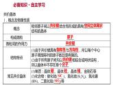 2021-2022学年高中化学新鲁科版选择性必修2 第3章 第2节 第3课时共 价 晶 体 课件（36张）