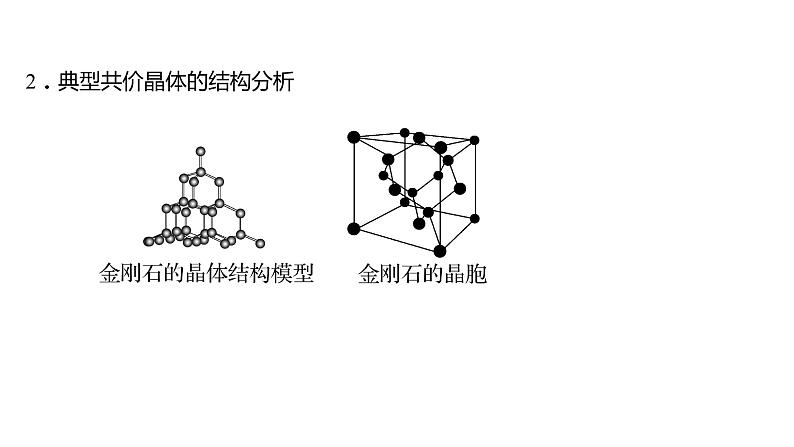 2021-2022学年高中化学新鲁科版选择性必修2 第3章 第2节 第3课时共 价 晶 体 课件第3页