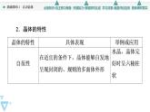 2021-2022学年高中化学新鲁科版选择性必修2 第3章第1节认识晶体 课件（64张）