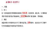 2021-2022学年高中化学新鲁科版选择性必修2 第3章 第3节液晶、纳米材料与超分子 课件（41张）