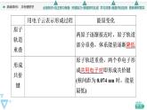 2021-2022学年高中化学新鲁科版选择性必修2 第2章第1节共价键模型 课件（69张）