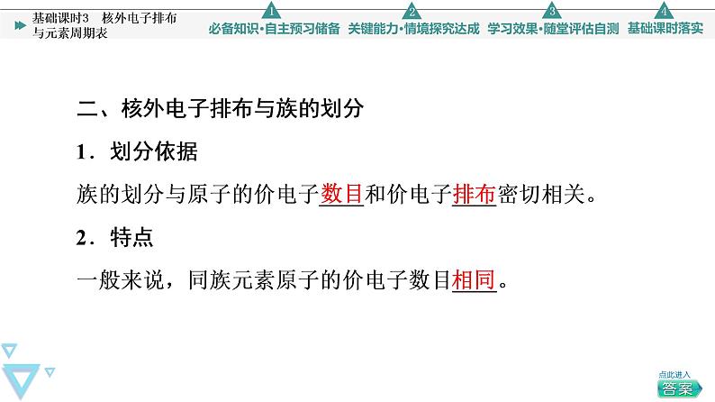 2021-2022学年高中化学新鲁科版选择性必修2 第1章第2节原子结构与元素周期表第2课时 课件第7页