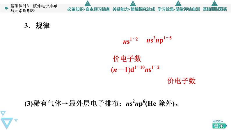 2021-2022学年高中化学新鲁科版选择性必修2 第1章第2节原子结构与元素周期表第2课时 课件第8页