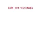 2021-2022学年高中化学新鲁科版选择性必修2 第1章 第2节 第2课时核外电子排布与元素周期表 课件（46张）