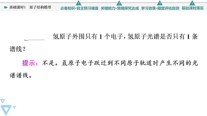 2021-2022学年高中化学新鲁科版选择性必修2 第1章第1节原子结构模型 课件第7页