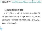2021-2022學(xué)年高中化學(xué)新魯科版選擇性必修2 第2章第4節(jié)分子間作用力第2課時(shí) 課件（41張）
