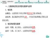 2021-2022学年高中化学新鲁科版选择性必修2 第1章第3节元素性质及其变化规律第2课时 课件（62张）