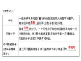 2021-2022学年高中化学新鲁科版选择性必修2 第2章 第2节 第3课时分子的空间结构与分子性质 课件（45张）