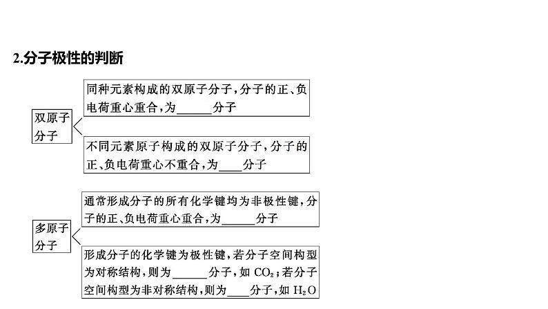 2021-2022学年高中化学新鲁科版选择性必修2 第2章 第2节 第3课时分子的空间结构与分子性质 课件（45张）08