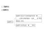 2021-2022学年高中化学新鲁科版选择性必修2 第2章 第4节分子间作用力 课件（61张）