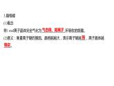 2021-2022学年高中化学新鲁科版选择性必修2 第3章 第2节 第2课时离 子 晶 体 课件（40张）