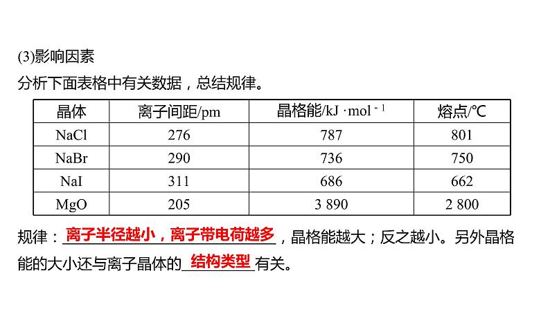 2021-2022学年高中化学新鲁科版选择性必修2 第3章 第2节 第2课时离 子 晶 体 课件第6页