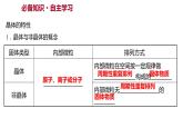 2021-2022学年高中化学新鲁科版选择性必修2 第3章 第1节 第1课时晶体的特性 课件（29张）