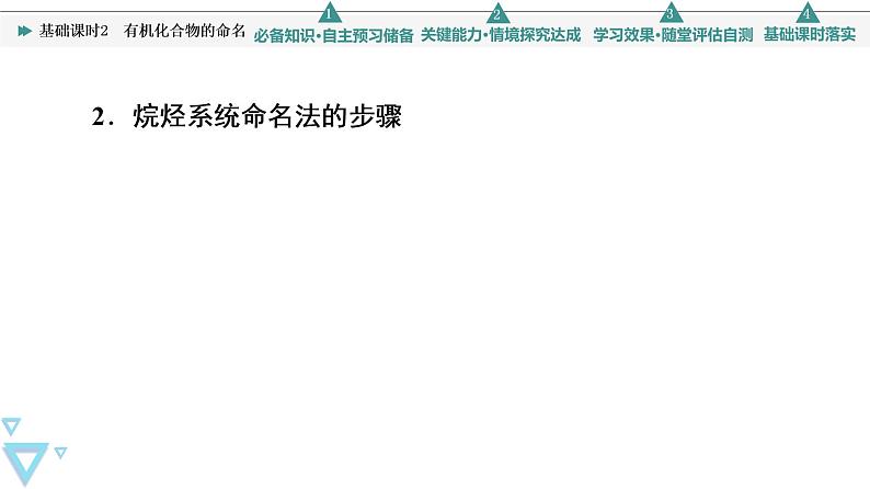 2021-2022学年高中化学新鲁科版选择性必修3 第1章 第1节认识有机化学第2课时 课件第7页