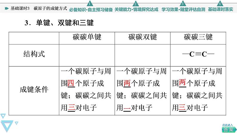 2021-2022学年高中化学新鲁科版选择性必修3 第1章 第2节有机化合物的结构与性质第1课时 课件第7页