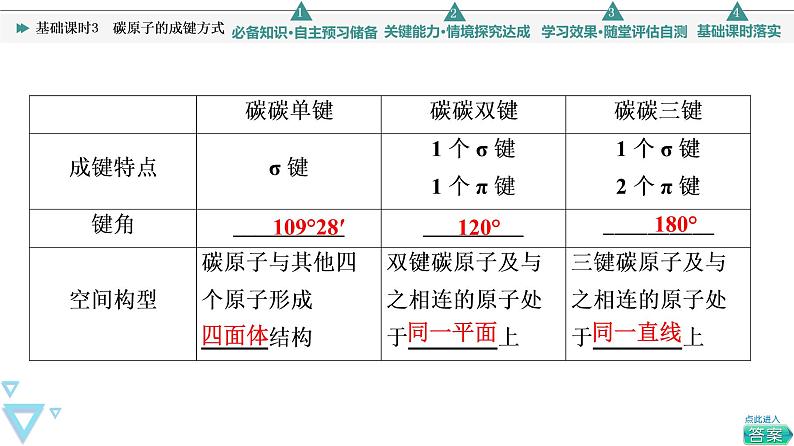 2021-2022学年高中化学新鲁科版选择性必修3 第1章 第2节有机化合物的结构与性质第1课时 课件第8页