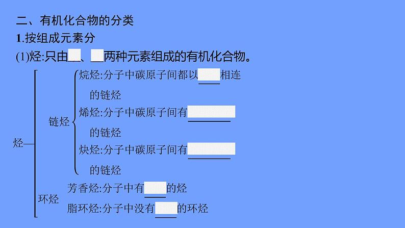 2021-2022学年高中化学新鲁科版选择性必修3 第1章 第1节　第1课时　有机化学的发展　有机化合物的分类  课件（58张）08