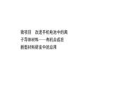 2021年高中化学新鲁科版选择性必修3 第3章 微项目改进手机电池中的离子导体材料——有机合成在新型材料研发中的应 课件（60张）