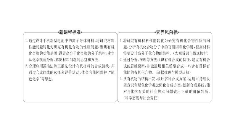 2021年高中化学新鲁科版选择性必修3 第3章 微项目改进手机电池中的离子导体材料——有机合成在新型材料研发中的应 课件（60张）02