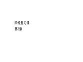2021年高中化学新鲁科版选择性必修3 第3章 有机合成及其应用　合成高分子化合物复习 课件（16张）