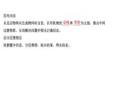 2021年高中化学新鲁科版选择性必修3 第3章 有机合成及其应用　合成高分子化合物复习 课件（16张）