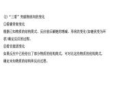 2021年高中化学新鲁科版选择性必修3 第3章 有机合成及其应用　合成高分子化合物复习 课件（16张）