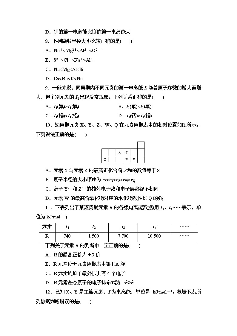 2021-2022学年高中化学新鲁科版选择性必修2 第1章第3节元素性质及其变化规律第1课时 作业 练习02