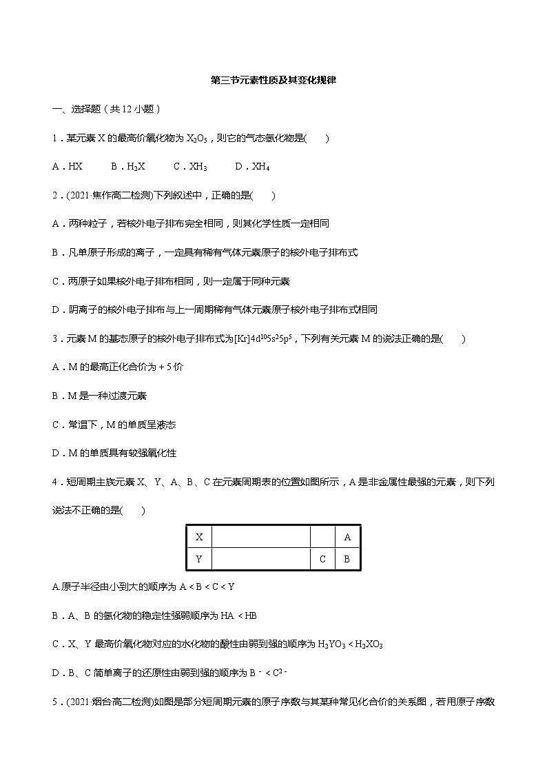 2021-2022学年高中化学新鲁科版选择性必修2 第1章第3节元素性质及其变化规律 作业 第1页
